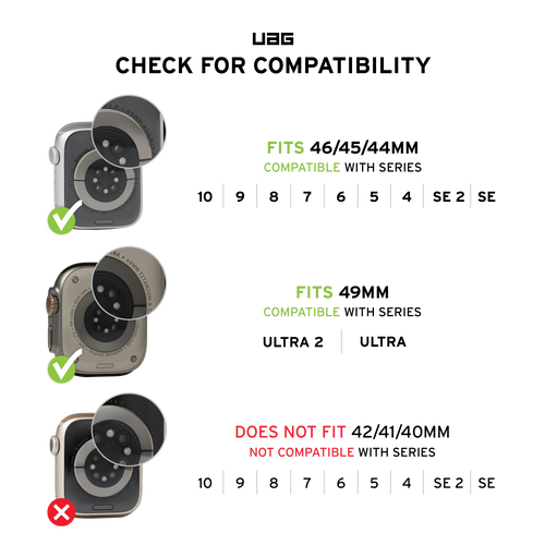 Nato Eco Watch Strap for Apple Watch (black hardware)